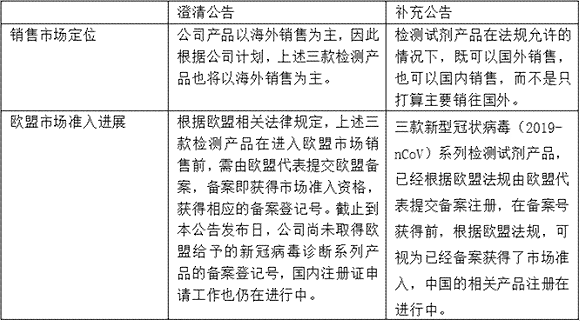 全面解析：如何准确判断普洱茶的新度和质量？