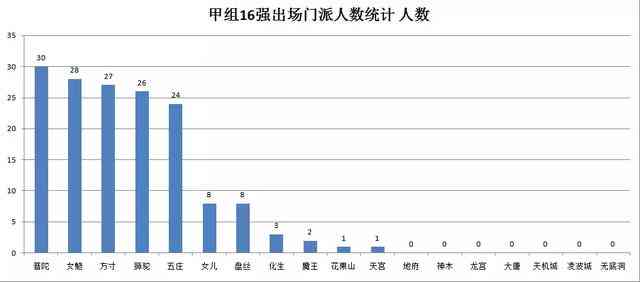 大荒山普洱茶：独特口感与价格解析，一文看清所有相关信息