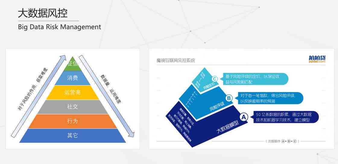 逾期三个月的：可能面临的后果与解决方案全面解析