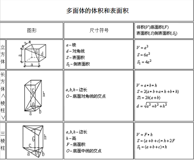 翡翠的价值计算：从购买到收藏，全面解析每克价格与品质因素的关系