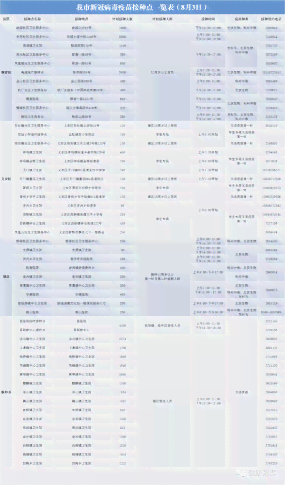 新勐海双益普洱茶介绍与价格明细一览