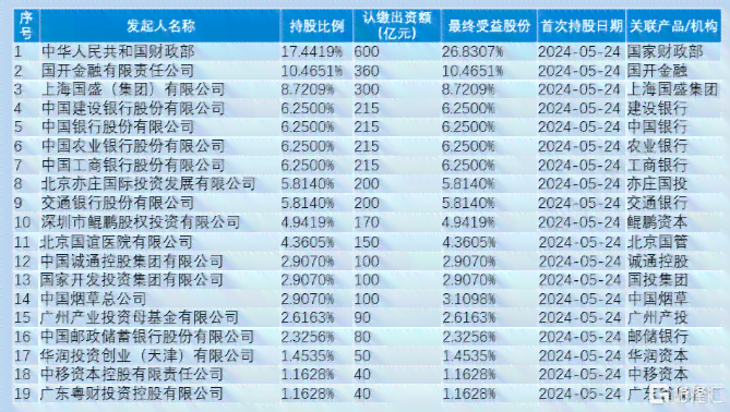 新勐海双益普洱茶介绍与价格明细一览