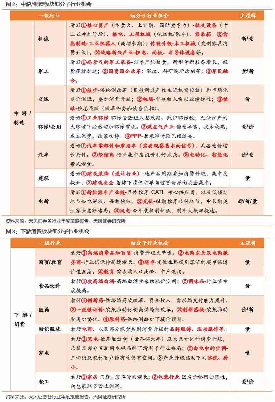 新勐海双益普洱茶介绍与价格明细一览