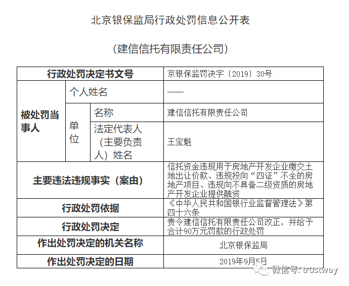 入境24小时登记罚款：完整指南与应对策略，确保顺利通关