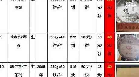 渤海印普洱茶价格查询官方网站 - 查询最新价格