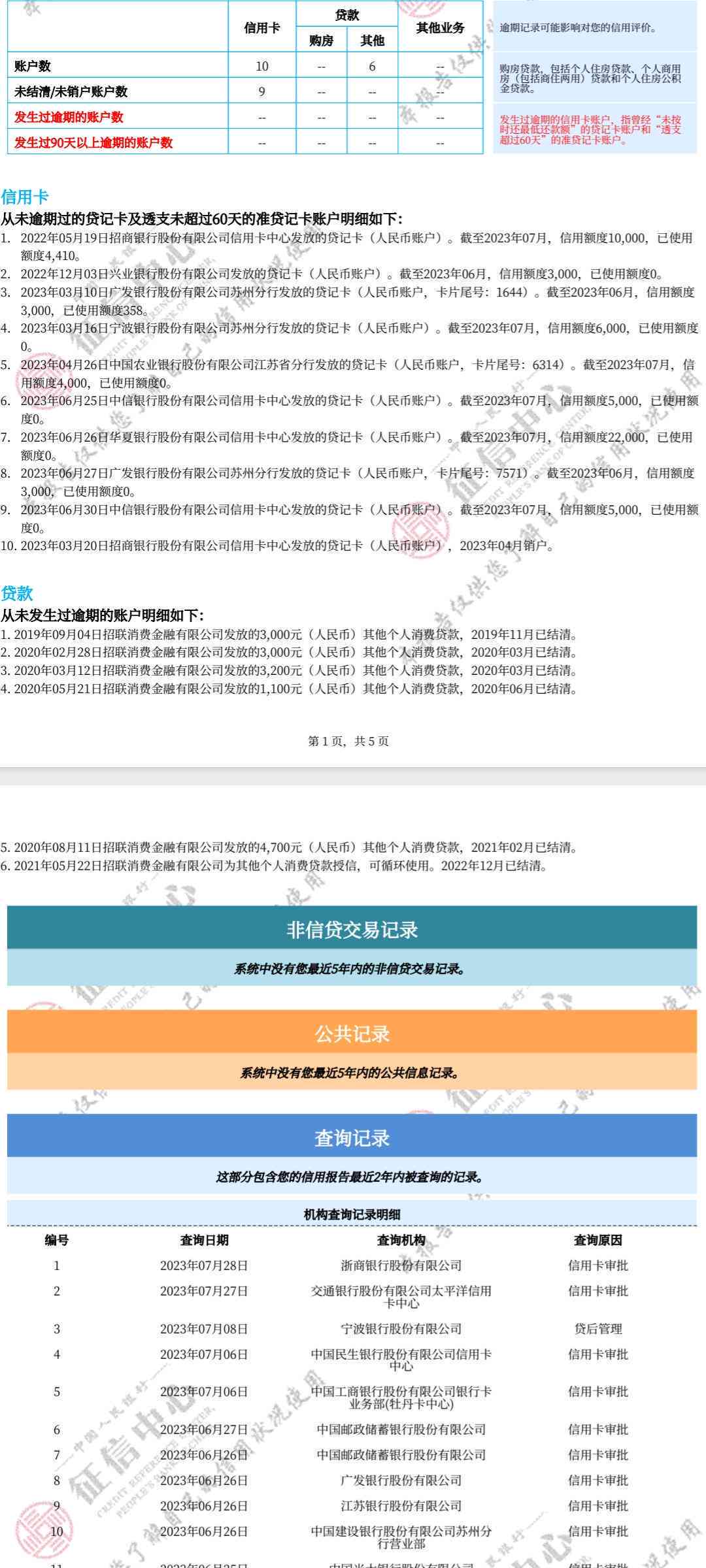 美团逾期上名单会怎么样：解答影响、消除时间与信用