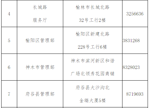 好借逾期转债处理流程：如何进行还款和协商