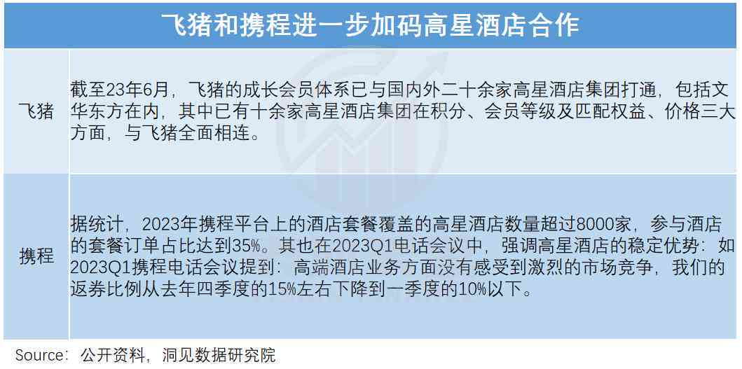 美团逾期20天起诉：有效性及可能的影响，用户应如何应对？