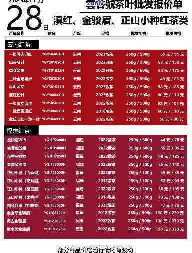 云南古树普洱茶世家最新报价大全 - 批发价格表