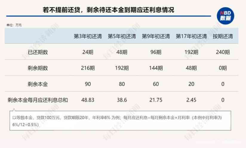 还款日当天没还第二天还算逾期吗：处理建议与解读