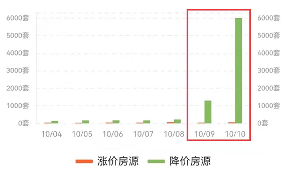 兴海今典云南普洱茶价格及市场行情分析，了解最新购买指南与参考价位