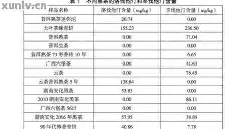 临沧空山普洱茶全系列价格表一览，最新最全解析，让你轻松了解市场行情！