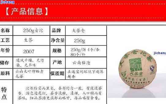 云南顺红普洱茶新号价格表：全面解析各阿里系与非阿里系茶叶特点