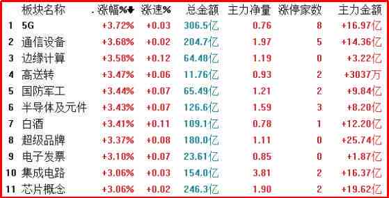 '顺红普洱茶换号价格查询官方最新信息'