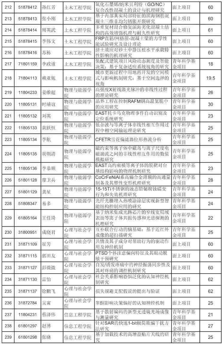 和田玉手串：珠子数量与合适度的考量