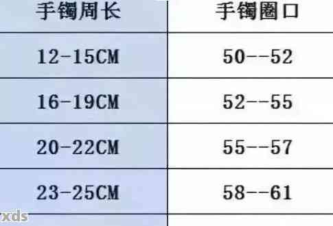 20mm圈口翡翠戒指内径尺寸对照表与实物对比