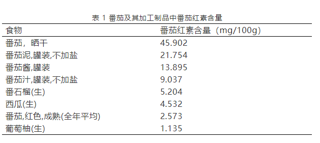 普洱茶的健益处：对抗脂肪肝的有效成分解析