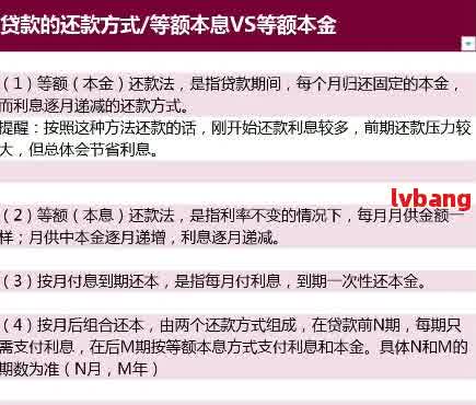 融e借还款方式只有2种，了解详情请点击。