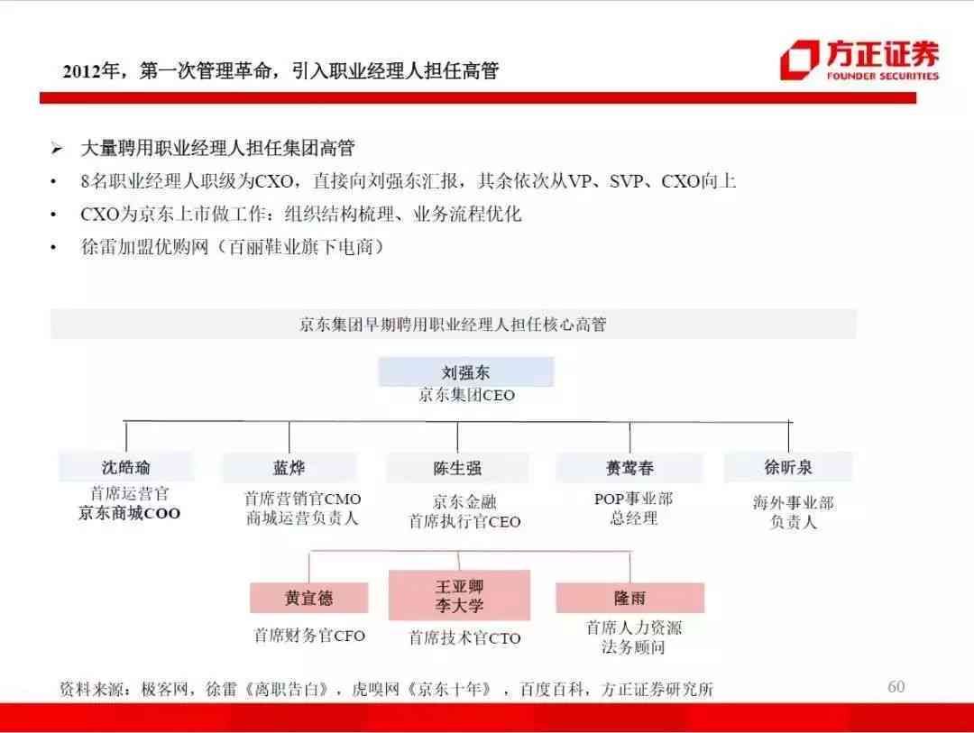 美团逾期还款协商策略：如何以五折价格解决本金问题？