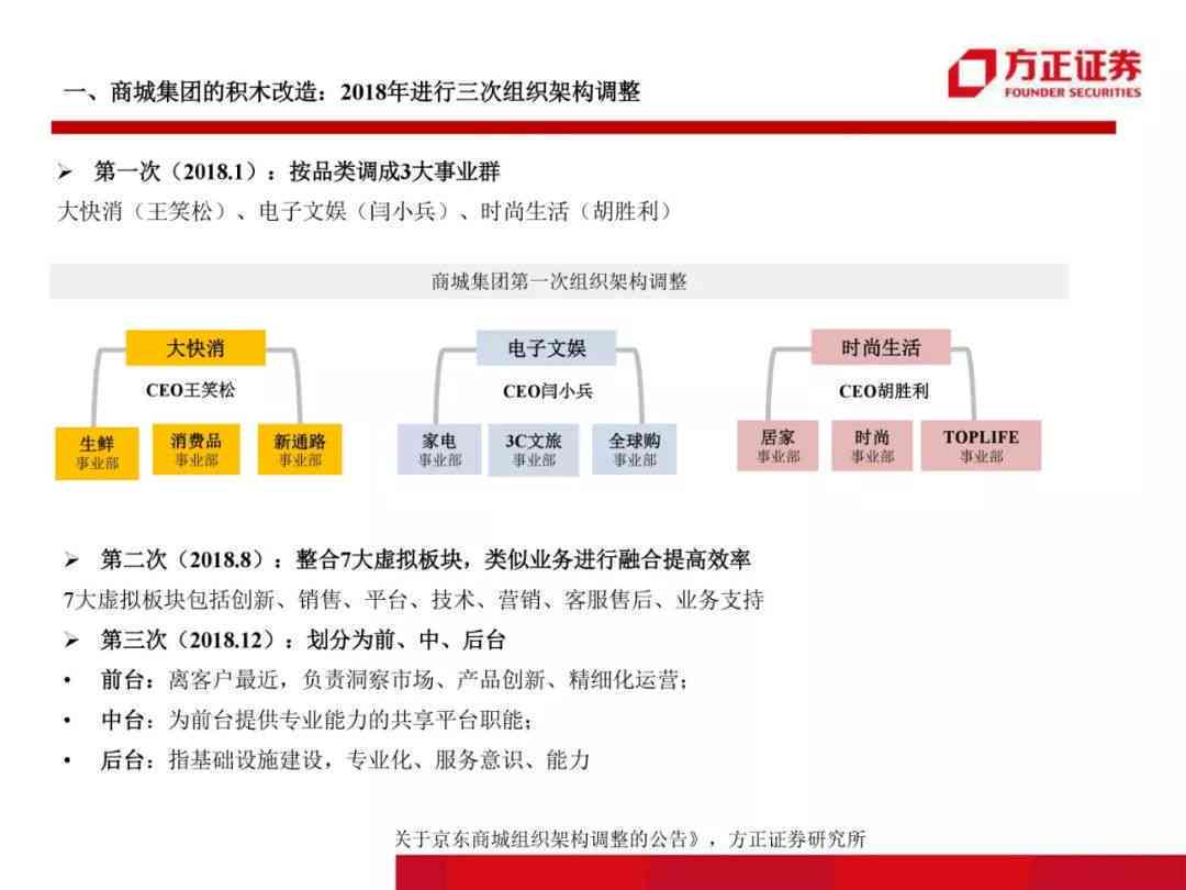 美团逾期还款协商策略：如何以五折价格解决本金问题？