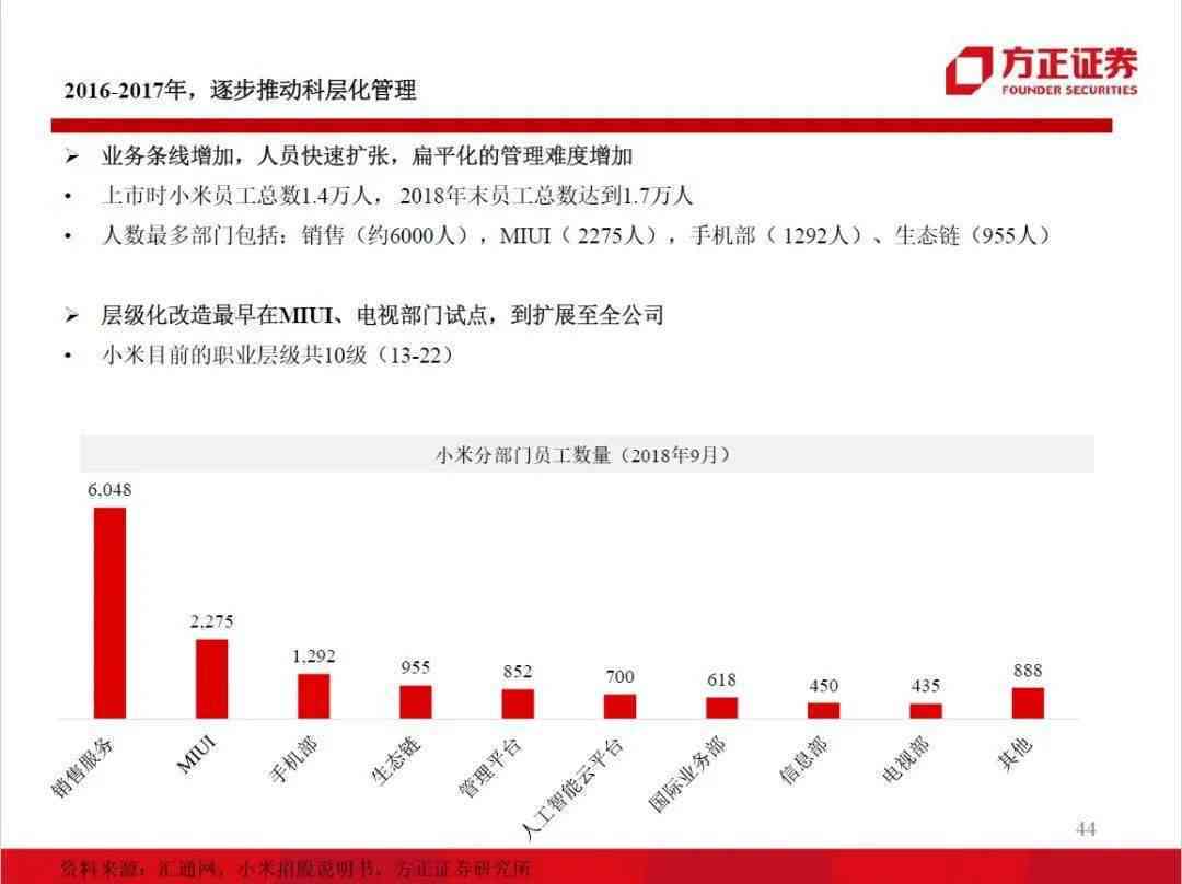 美团逾期还款协商策略：如何以五折价格解决本金问题？