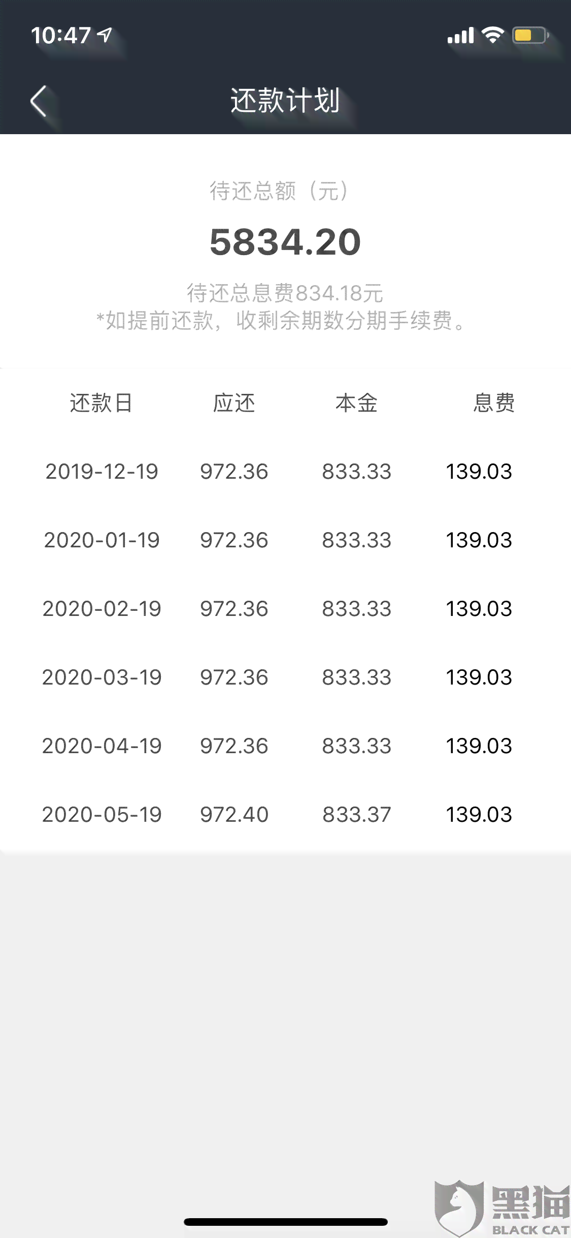 美团逾期还款协商全攻略：如何一次性还清本金并降低利息？