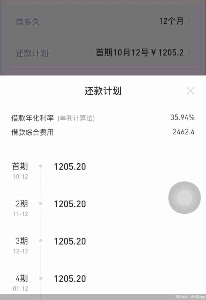 信用卡分期还款计划：13万元额度可以分为多少期？