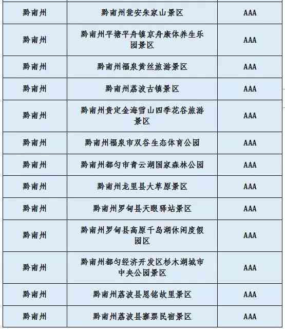 全面了解古香普洱茶价格：品种、产地、等级、市场行情一目了然