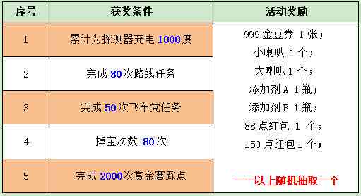 关于借呗逾期还款日的误解：23时59分59秒前的还款是否被计算