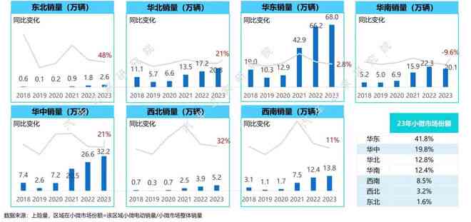 普洱茶饼的形成、发展与市场价位分析