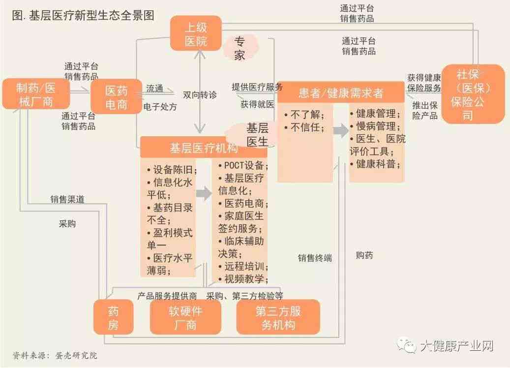 普洱茶饼的形成、发展与市场价位分析