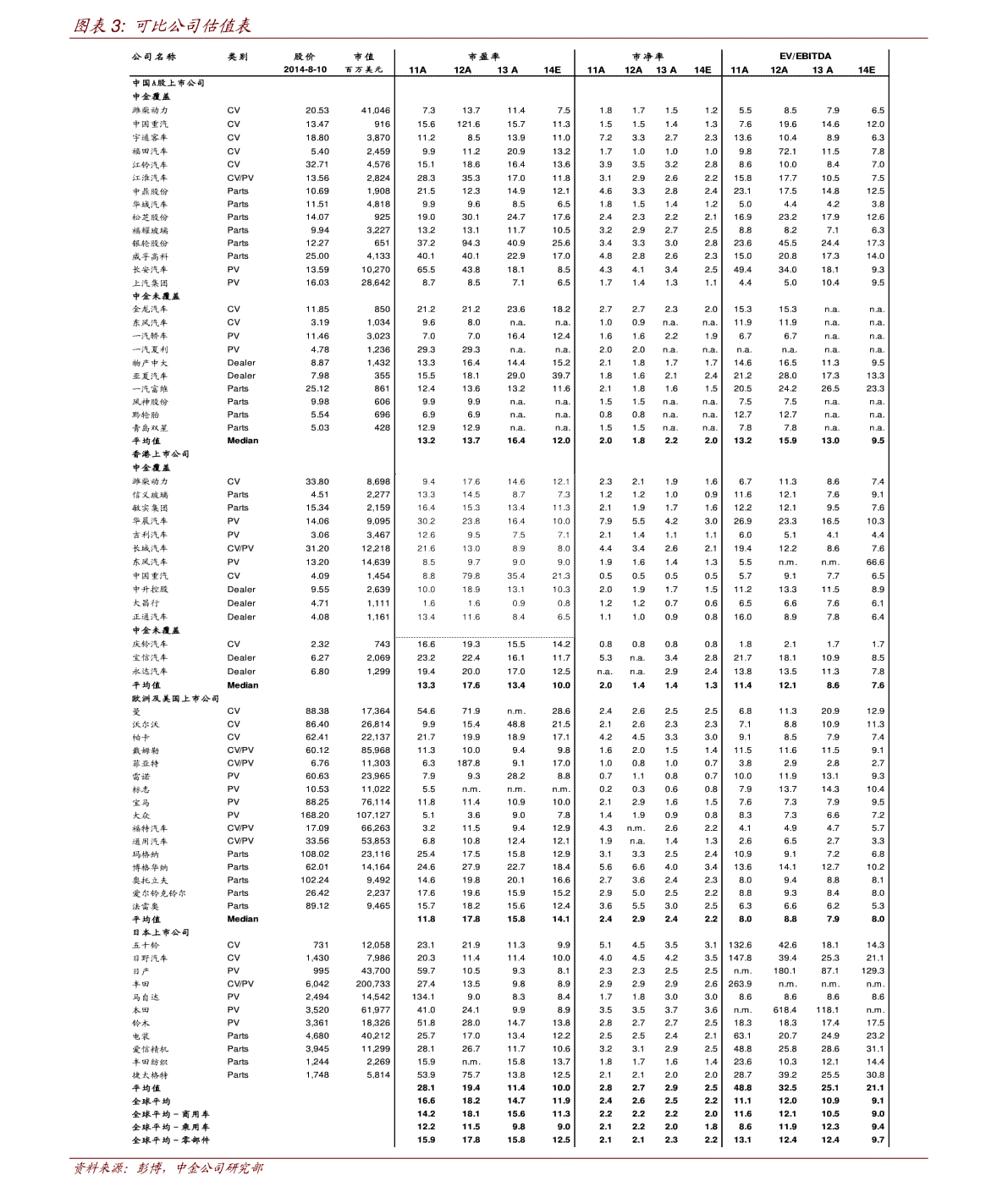 易武普洱茶报价表大全：最新价格趋势分析