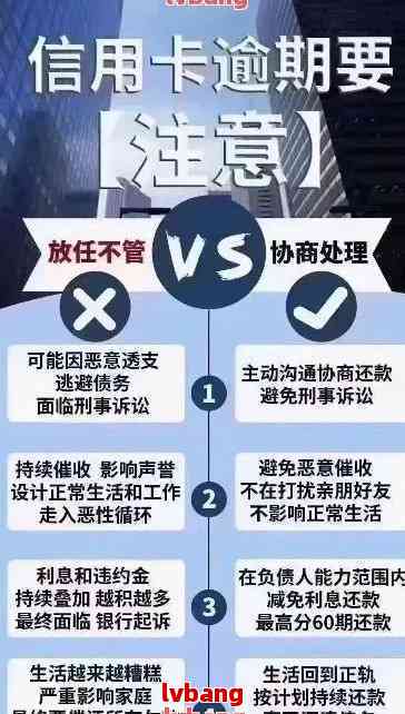 信用卡7点前还款晚了几个小时，算逾期吗？有影响吗？可以吗？