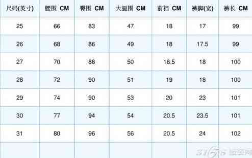 翡翠戒指尺寸对照表及选购指南，让您轻松挑选合适的戒指！