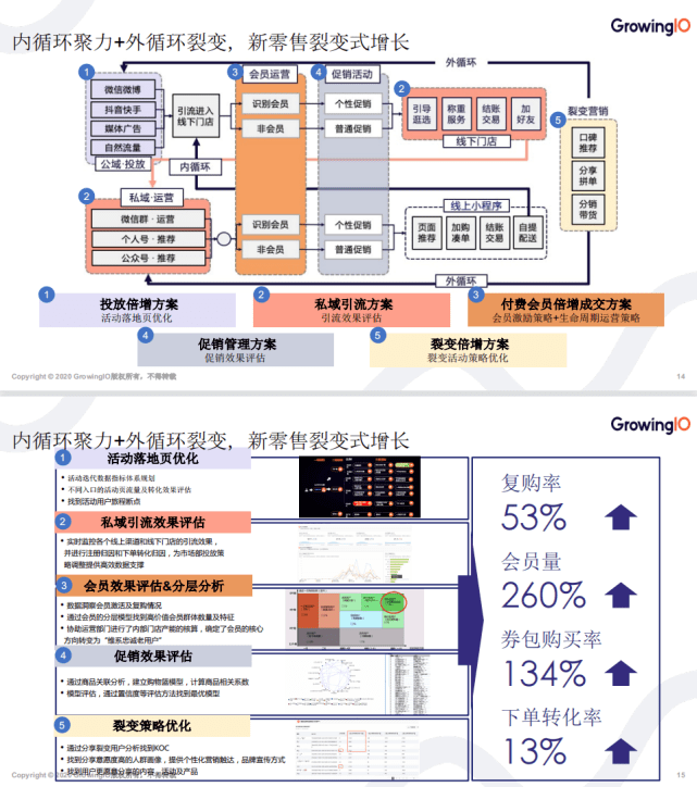 探究和田玉价格高昂的原因：商场运作模式与消费者需求分析