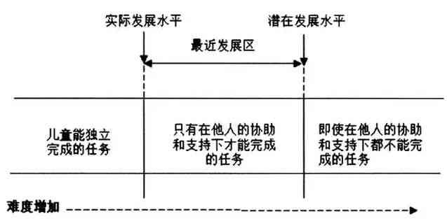 探究和田玉价格高昂的原因：商场运作模式与消费者需求分析