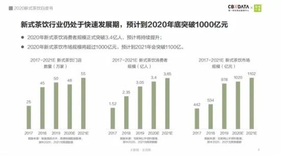 普洱散装茶叶的保存期限及相关因素探讨