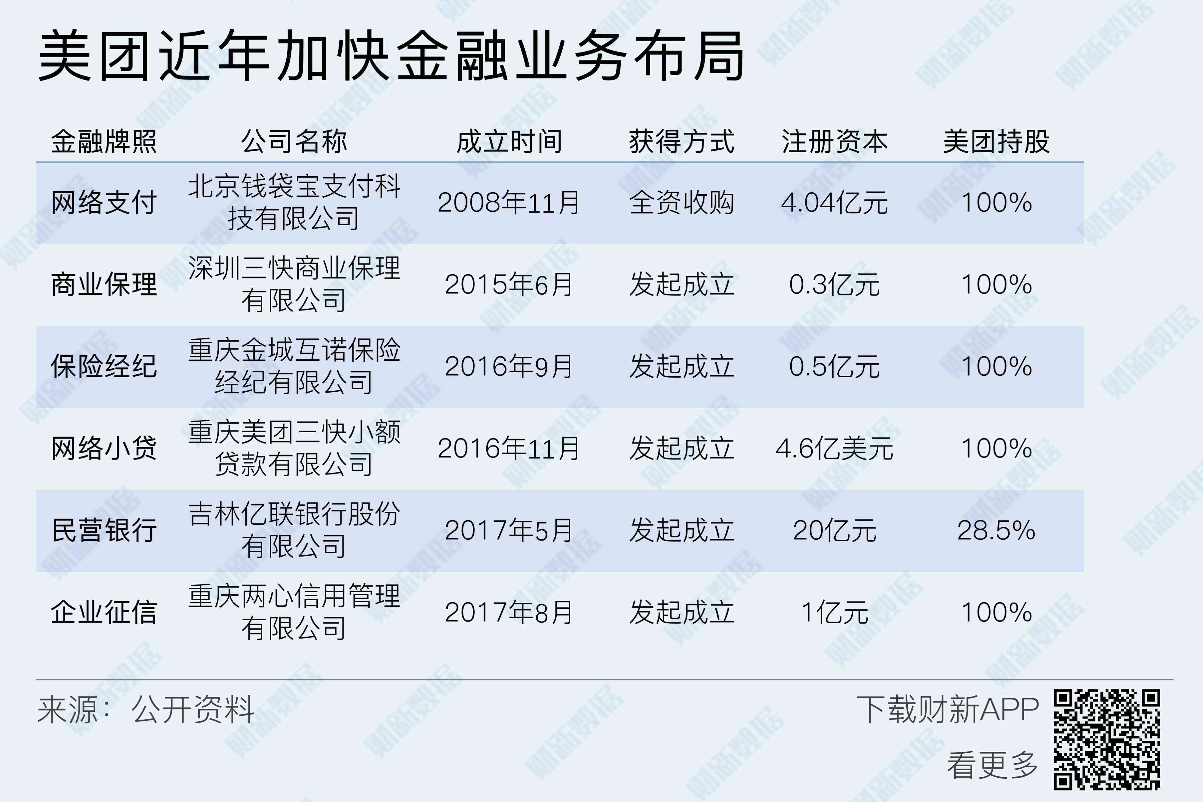 美团逾期未付款是否影响个人信用？解答你关心的所有疑问