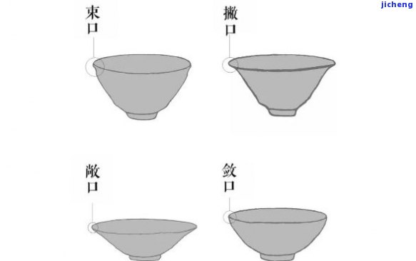 普洱碗的容量选择：了解各种规格以满足不同需求