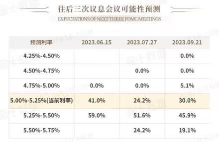 全面解答：足金和田玉戒指价格因素与市场趋势分析