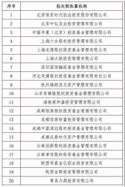 '信用卡逾期多久算失联案件：2021年逾期时间与黑名单及起诉的关系解析'