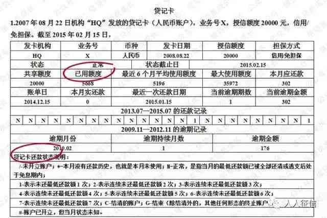 '2021年信用卡逾期几天上，逾期罚息和起诉细则'