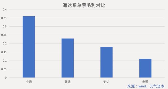 深入解析普洱茶经营策略：提升销售业绩与扩大市场份额的关键方法