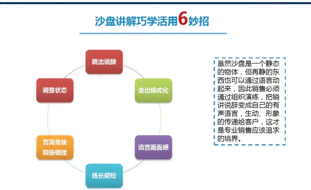 普洱茶怎么销售：大客户吸引策略与成功案例