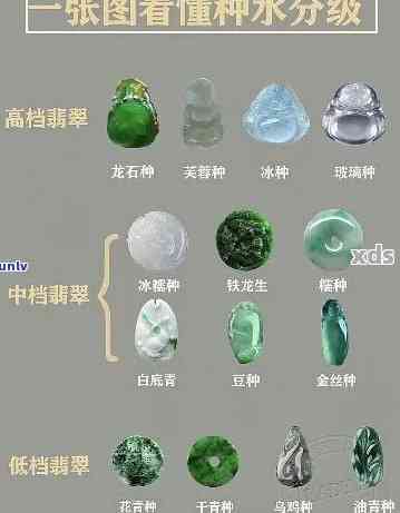 新探索翡翠宝石的魅力：从一片玉石中解析出多少重量的艺术与科学