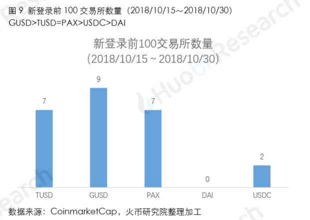 从一片s到换取玉石，全面解析价值与兑换比例