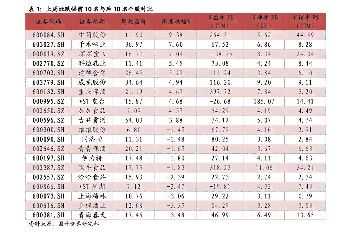 一块玉的重量与黄金价值关系：多少克重？多少克黄金？大致多少钱？