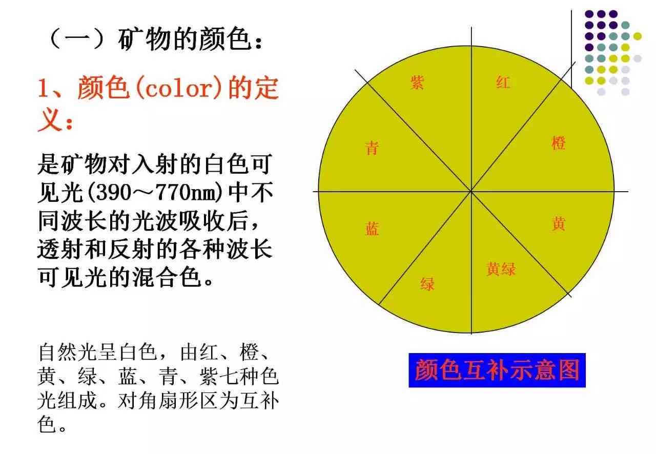 翡翠和田玉：岩石成分分析及其矿物学性质探讨