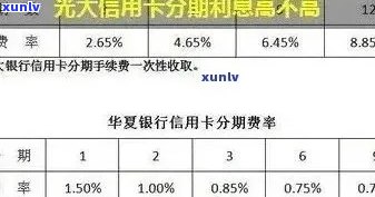 光大银行信用卡逾期-光大银行信用卡逾期几天会上吗