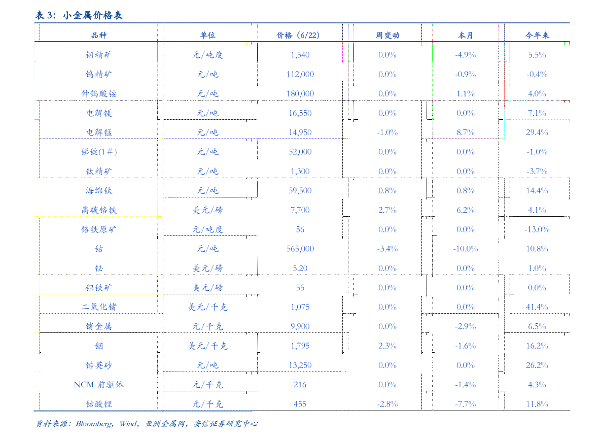 福海普洱茶官网价格表全大全及查询，了解最新价格趋势